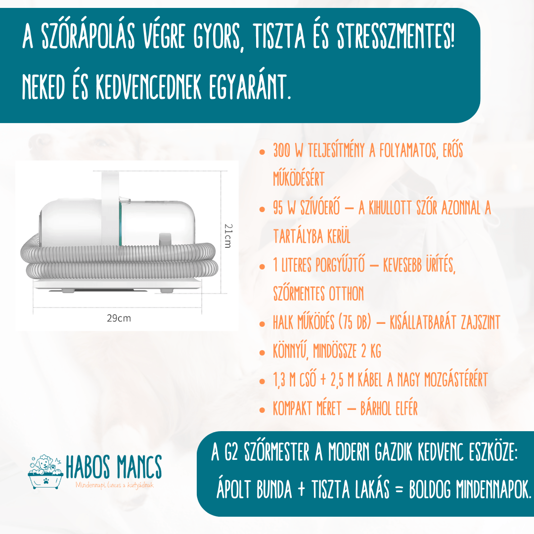 G2 Szőrmester – a szőrápolás új dimenziója kutyáknak és macskáknak - Habos Mancs